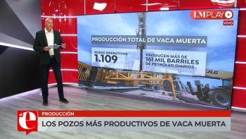 Cuáles son los pozos más productivos Cuáles son los pozos más productivos