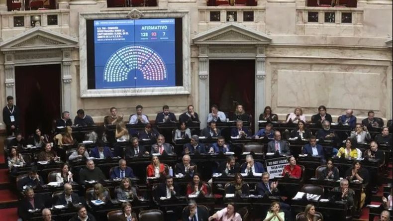 Repentino giro disparó una serie de derrotas para la Casa Rosada