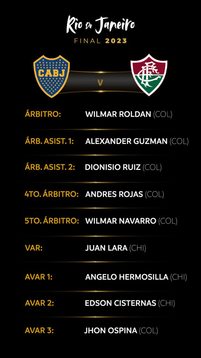 ¿Quién será el árbitro de la final de la Copa Libertadores entre Boca y Fluminense?