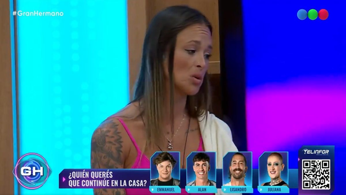 Gran Hermano: Sin sorpresas