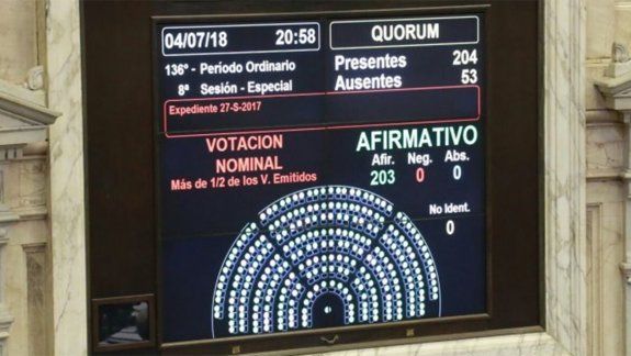 Habrá reparación económica a hijos e hijas de víctimas de femicidios