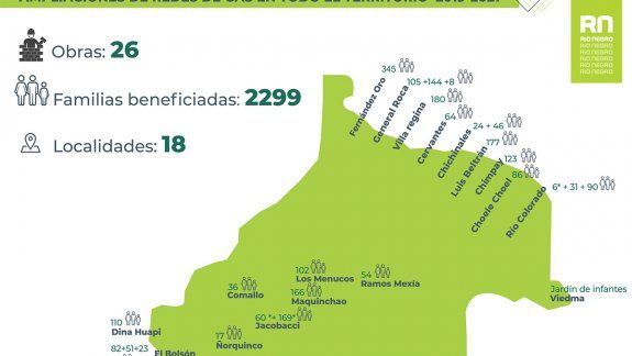 Cada vez más hogares rionegrinos tienen acceso a la red de gas natural