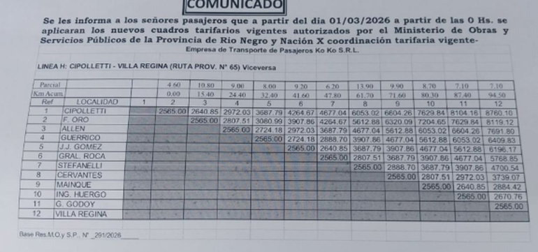 El nuevo cuadro tarifario difundido por la empresa.