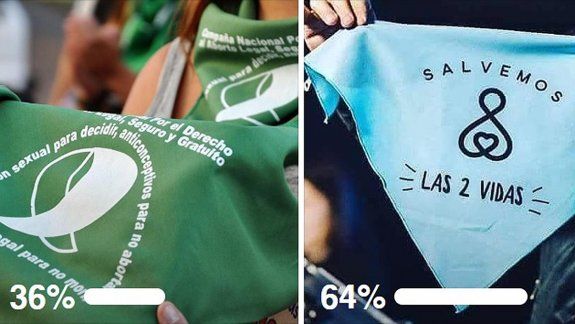 Los cipoleños se oponen a hablar del aborto en escuelas