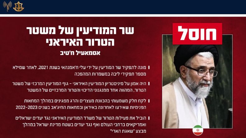 Ismail Khatib encabezaba un organismo central de Inteligencia de Irán