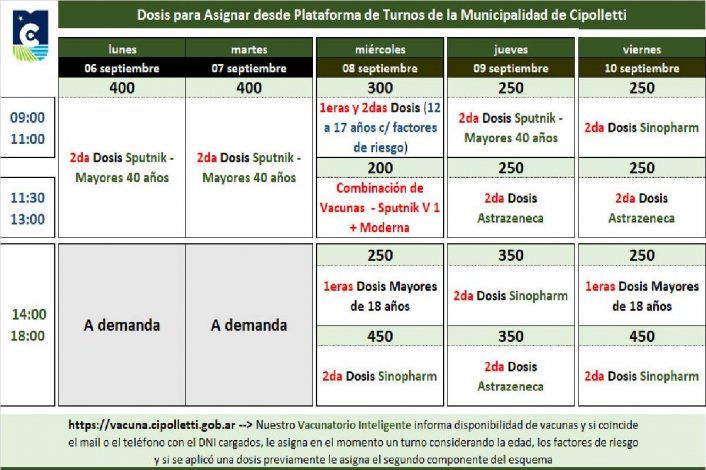 Las jornadas de vacunación a demanda para esta semana: qué dosis se aplicarán