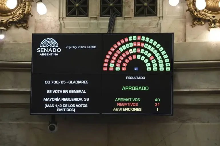El oficialismo consiguió la aprobación de la modificación a la ley que ahora pasa a la Cámara de Diputados. El oficialismo consiguió la aprobación de la modificación a la ley que ahora pasa a la Cámara de Diputados.