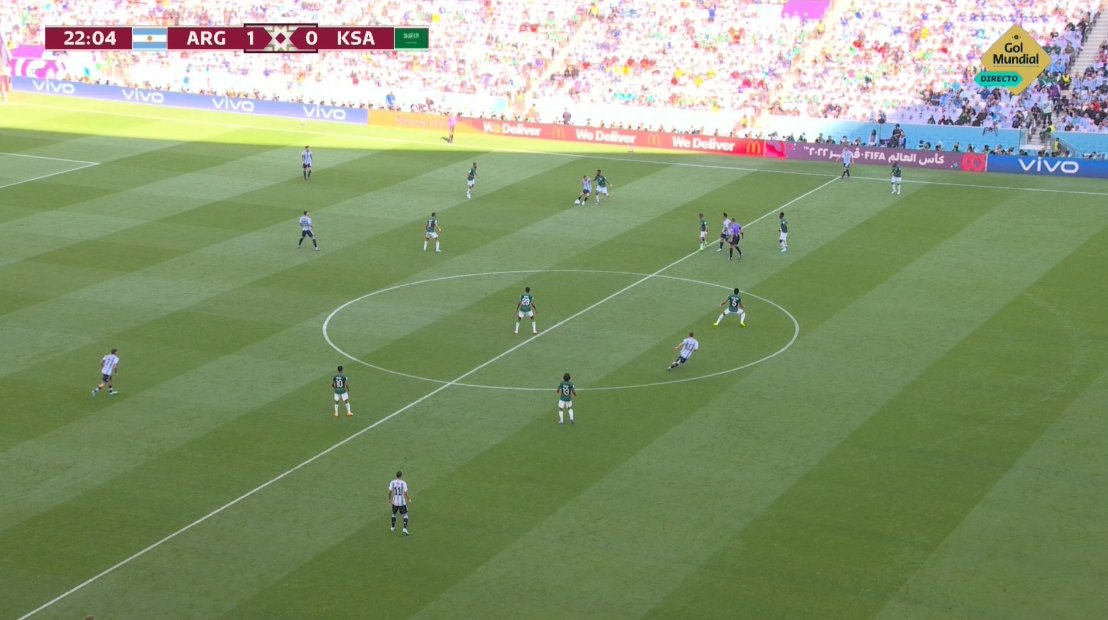 ¿No será mucho? Los tres goles que le anularon a Argentina por offside