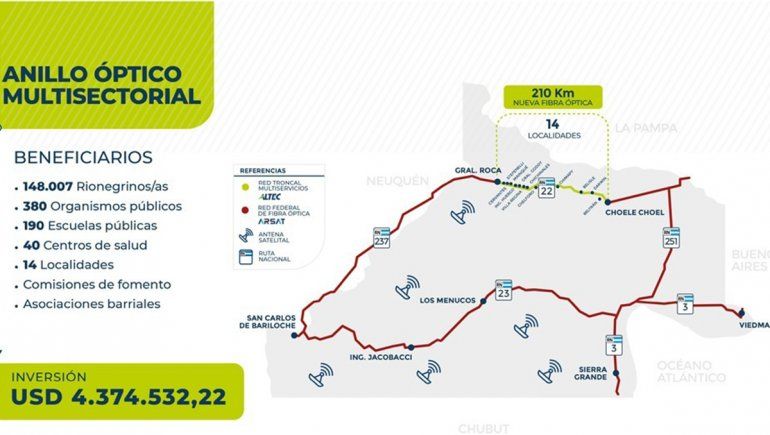 Se puso en marcha la obra de instalación de 210 km de fibra óptica en Río Negro 