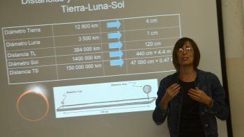 destacan la utilidad del eclipse para la educacion