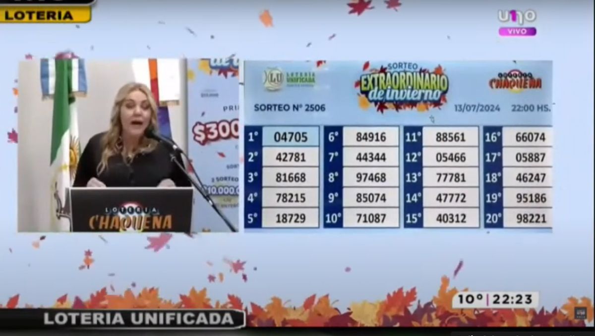 El Sorteo Extraordinario de Invierno de la Lotería fue para el 04705