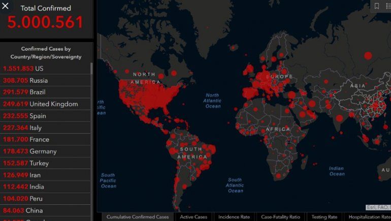 El Covid-19 alcanzó los 5 millones de contagios en todo el mundo