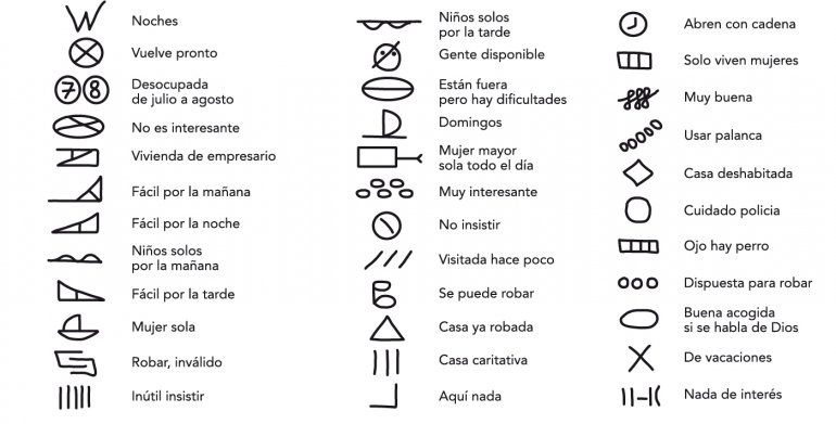 Los marcadores de casas a robar vuelven a aparecer