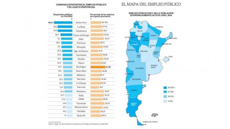 La provincia no podría pagar un bono de fin de año a los estatales