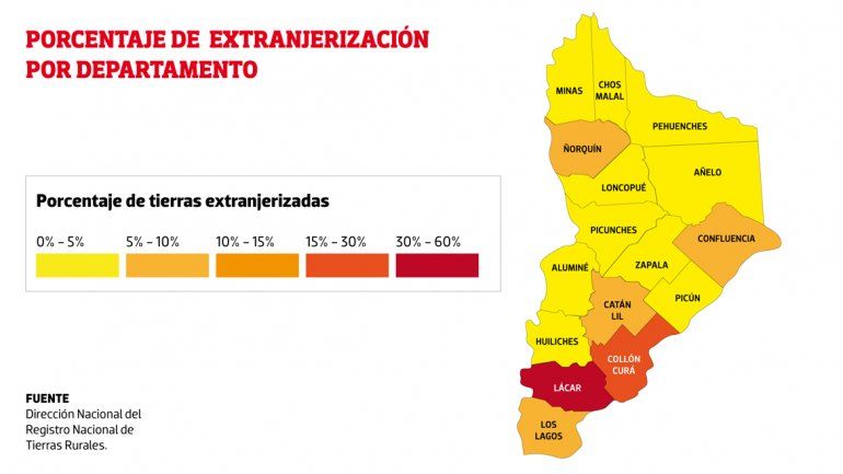 Porcentaje de extranjerización por departamento