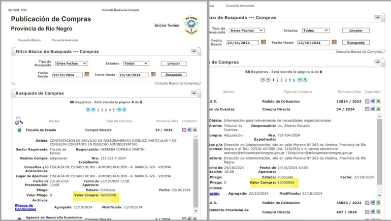 Tribunal de Cuentas: Denuncian contratos millonarios para 