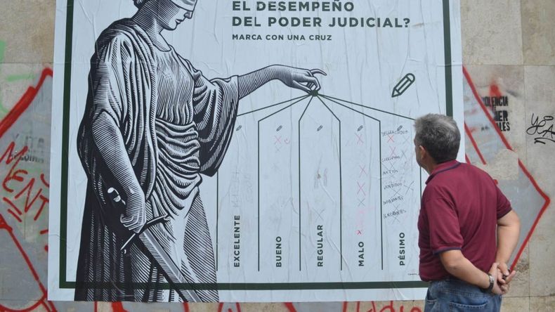 La Justicia le preguntó a los ciudadanos sobre cómo la evalúan y el resultado fue categórico: Pésimo