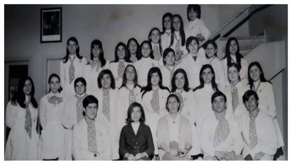 La última promoción Maestros Normales Nacionales del CEM 5