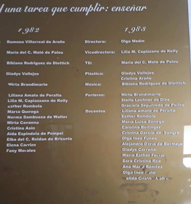 Placa exhibida en la escuela con el nombre de sus primeros maestros y todo el personal.