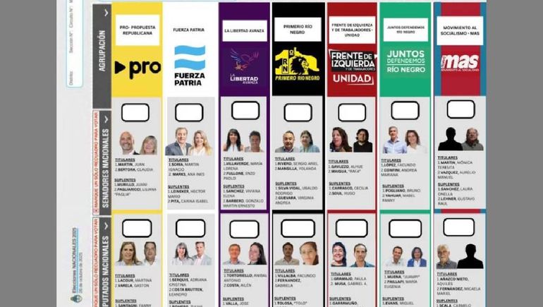 En Río Negro son 7 las listas que estarán presentes en la Boleta Única Papel.