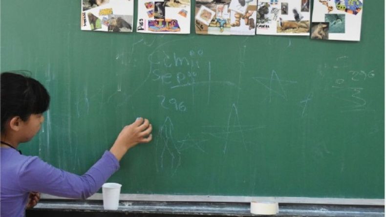 Sueldo docente marzo 2025: cuánto cobran los maestros