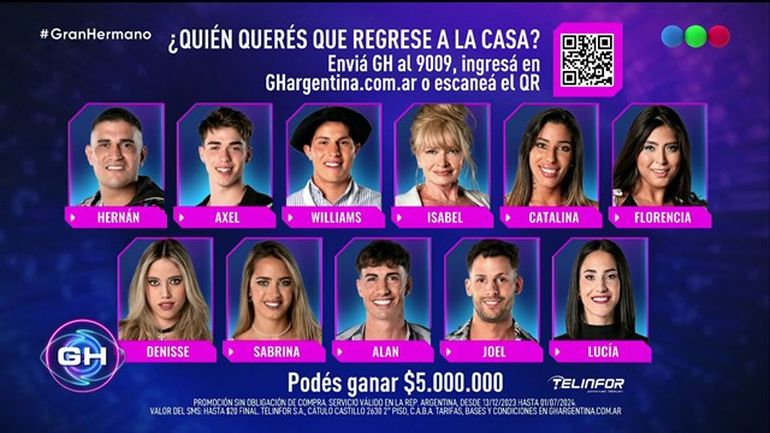 Gran Hermano, el repechaje: ¿Cómo votar a tu jugador favorito?