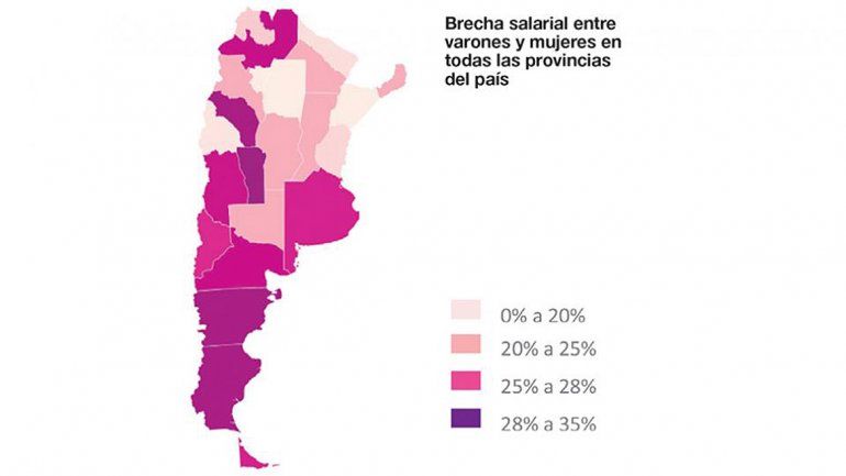 Río Negro tiene una brecha salarial del 28 por ciento entre varones y mujeres