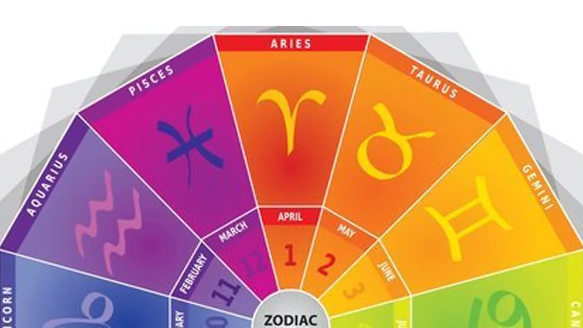 Qué le depara hoy, 1 de agosto, su signo zodiacal?