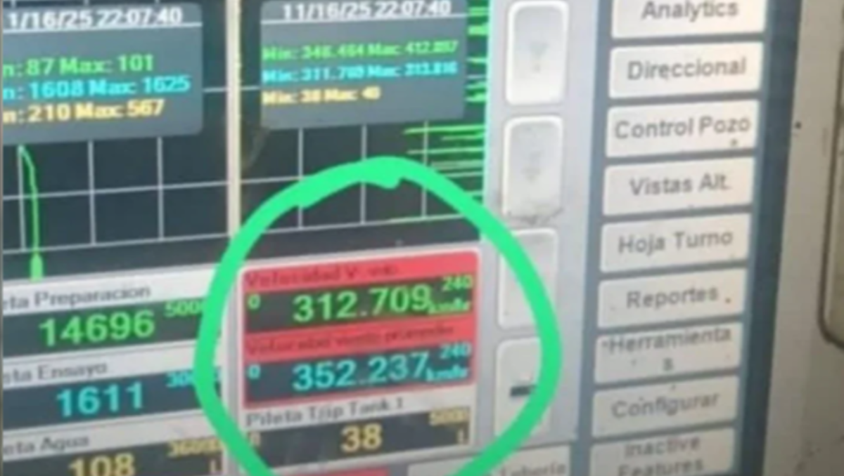 El registro de las mediciones del viento de este lunes en el yacimiento Cerro Dragón, en Chubut.&nbsp; 